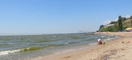 Cover: Городские пляжи
