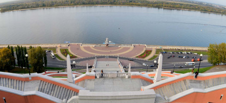 Индивидуальная обзорная экскурсия по Нижнему Новгороду: Фото 3