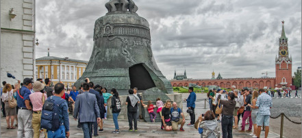 Индивидуальная пешеходная экскурсия по территории Соборной площади Московского Кремля: Фото 2